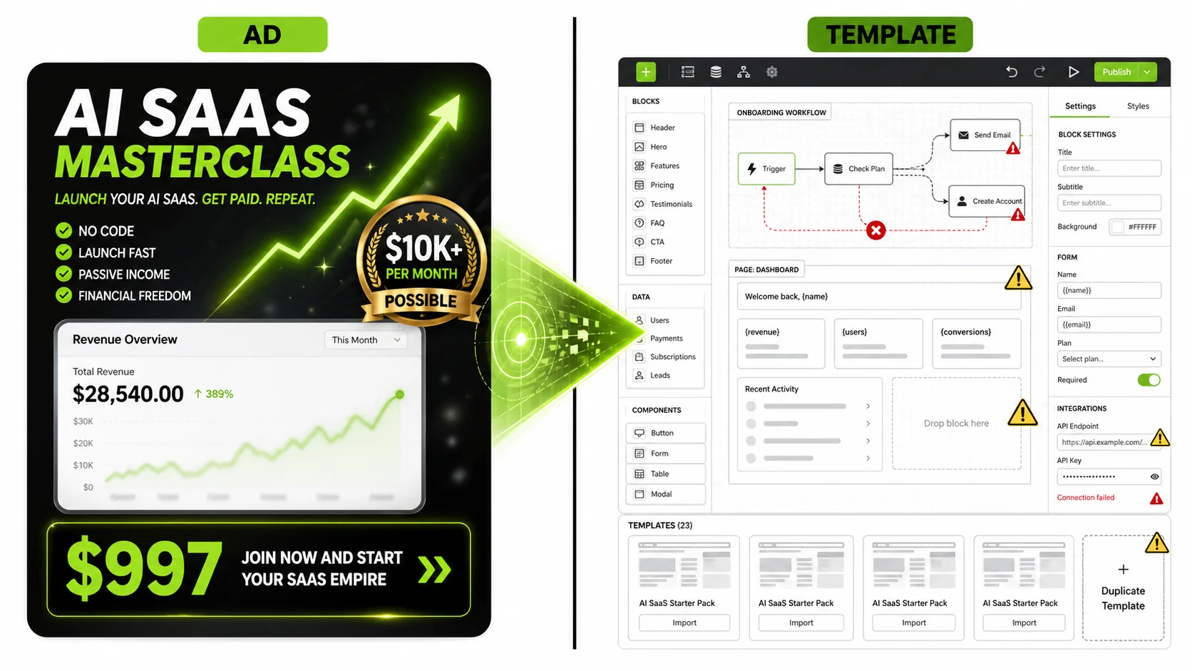 A side-by-side comparison: Left, a slick Instagram ad for a